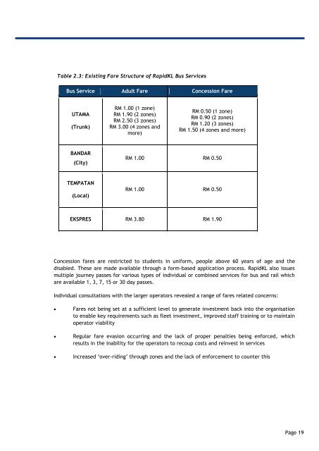 Contents - SPAD