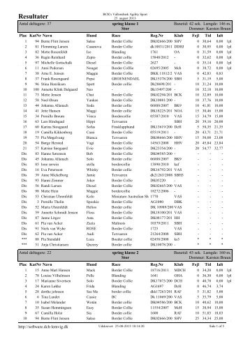 Resultater - VallensbÃ¦k Agility Sport