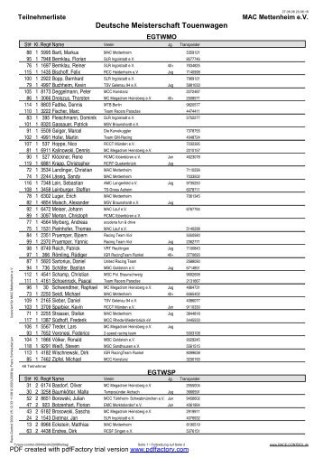 Aktuellle Teilnehmerliste - MAC Mettenheim