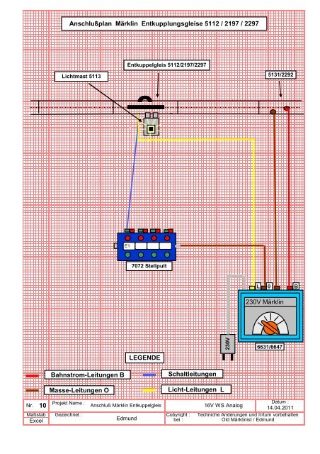 Anschlußplan Märklin Entkupplungsgleise 5112 / 2197 / 2297 - Picr