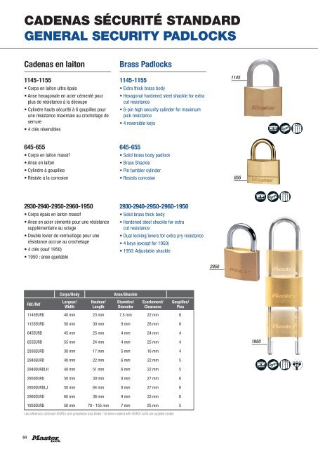 Catalogue Safety & Security - Master Lock Safety