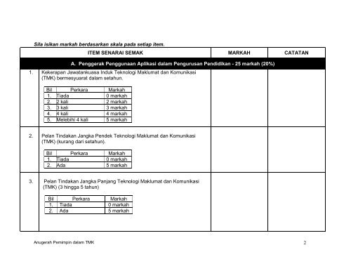 senarai semak anugerah Pemimpin TMK - Bahagian Teknologi ...