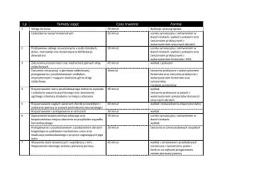 Program kursu