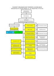 Schemat organizacyjny - Specjalistyczny Szpital Miejski im. MikoÅaja ...