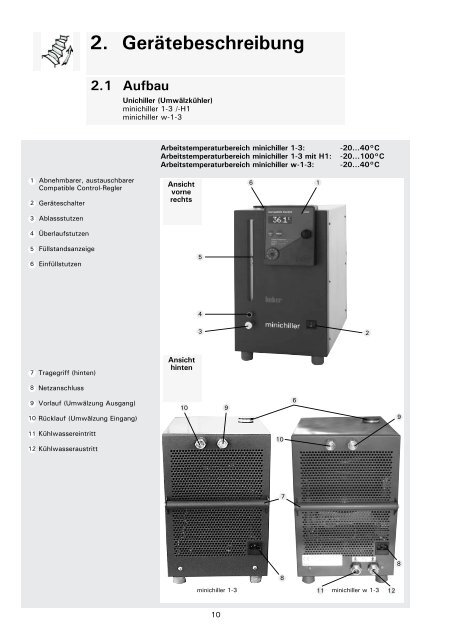 4. Temperierung via Regler 4.3 Voreinstellungen ändern - HUBER