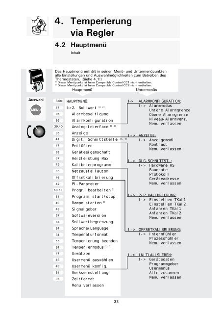 4. Temperierung via Regler 4.3 Voreinstellungen ändern - HUBER