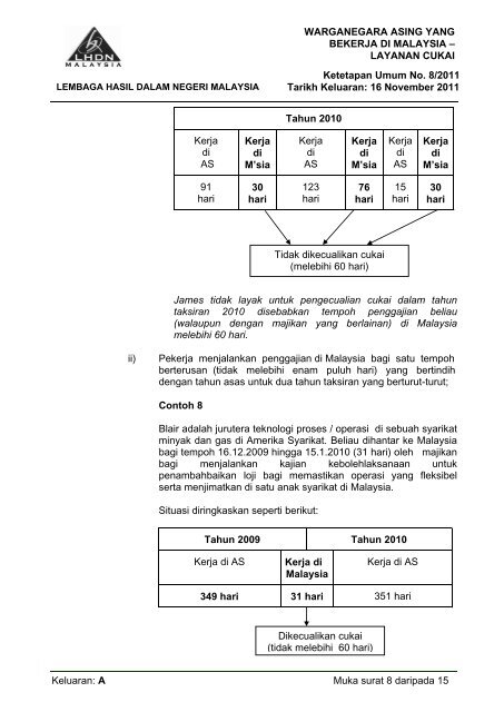 Asal - Lembaga Hasil Dalam Negeri