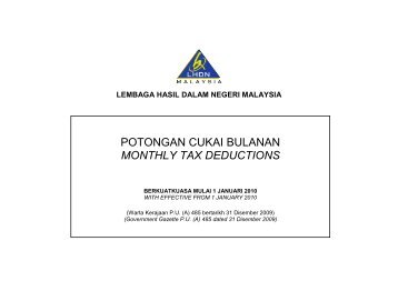 Nota Penerangan Jadual PCB 2010 - Kalkulator PCB Lembaga ...