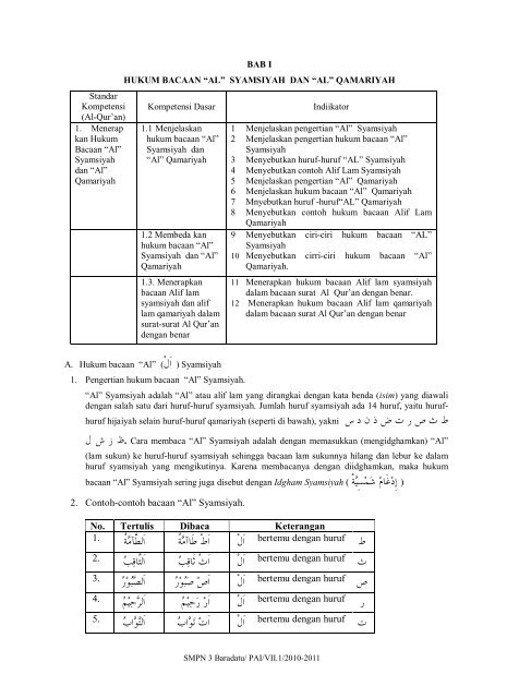 1 Hukum Bacaan Al Syamsiyah Amp Al Qomariyah Pai Smpn 3