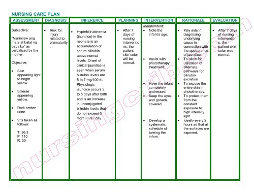 Ncp Jaundice Pdf Nursing Crib