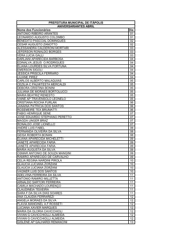 Aniversariantes do MÃªs - Prefeitura Municipal de ItÃ¡polis