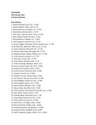 Complete First Round Results