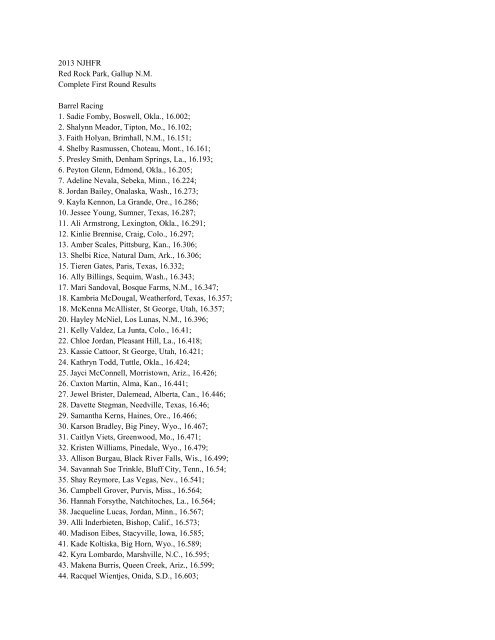 2013 NJHFR Red Rock Park, Gallup N.M. Complete First Round ...