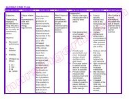 Nursing Care Plan Gouty Arthritis Pdf Nursing Crib