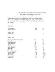 Junior Golf Championship Results