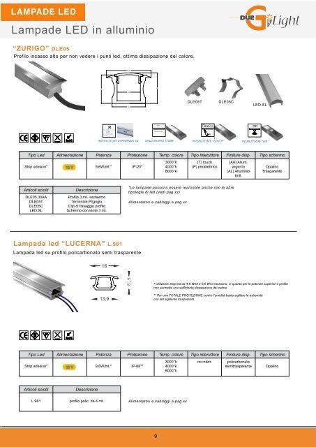 Catalogo LED SOLUTIONS 2013 - Duegisrl.eu