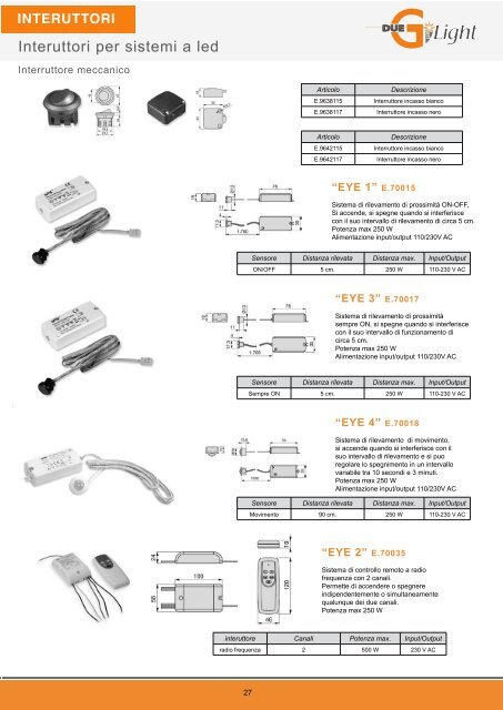 Catalogo LED SOLUTIONS 2013 - Duegisrl.eu