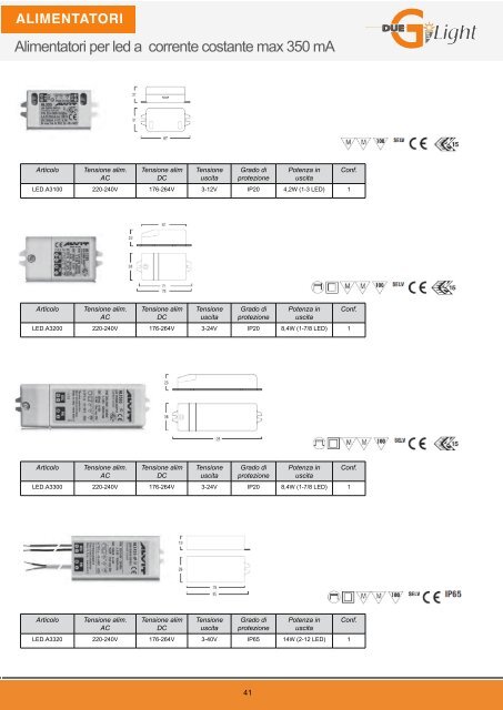 Catalogo LED SOLUTIONS 2013 - Duegisrl.eu