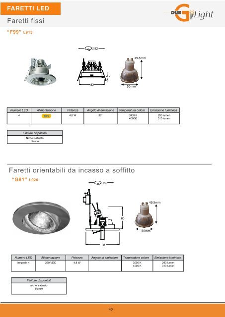 Catalogo LED SOLUTIONS 2013 - Duegisrl.eu