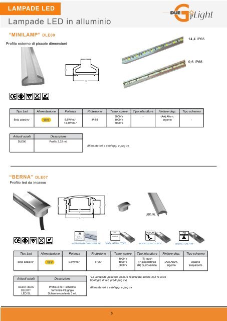 Catalogo LED SOLUTIONS 2013 - Duegisrl.eu