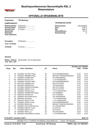 ReportPrinter Report - TSV Musberg