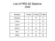 List of PRS 92 Stations - NAMRIA