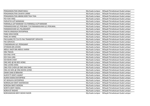 Bas Sekolah (31 Jan 2013).xlsx - SPAD