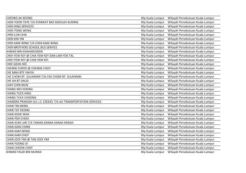 Bas Sekolah (31 Jan 2013).xlsx - SPAD