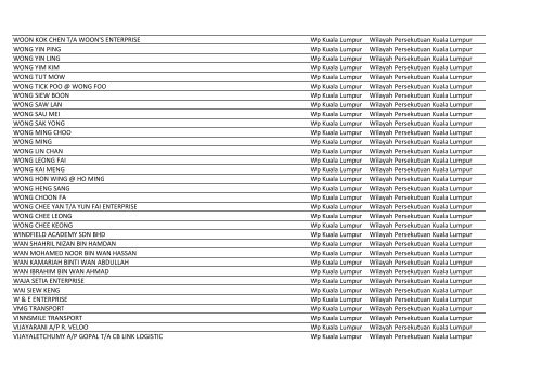 Bas Sekolah (31 Jan 2013).xlsx - SPAD