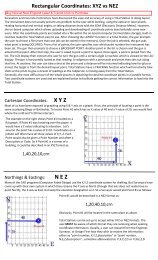 Rectangular Coordinates: XYZ vs NEZ - New England Laser ...