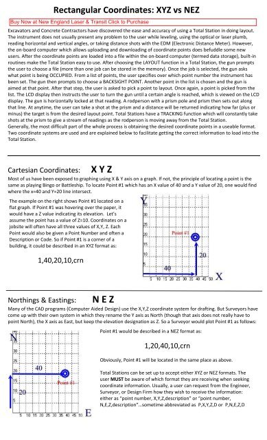 Rectangular Coordinates: XYZ vs NEZ - New England Laser ...