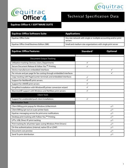 Technical Specification Data - Ricoh USA