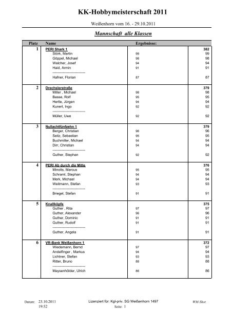 KK-Hobbymeisterschaft 2011 - Kgl. priv. SG Weißenhorn gegr. 1497