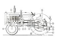 LER 332 - MecÃ¢nica e MÃ¡quinas Motoras - LEB/ESALQ/USP