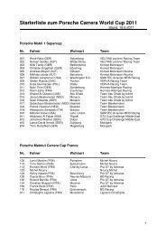 Starterliste zum Porsche Carrera World Cup 2011 - Hil-speed