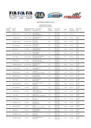 Uradni končni rezultati Official Final Classification Skup Total Št. št ...