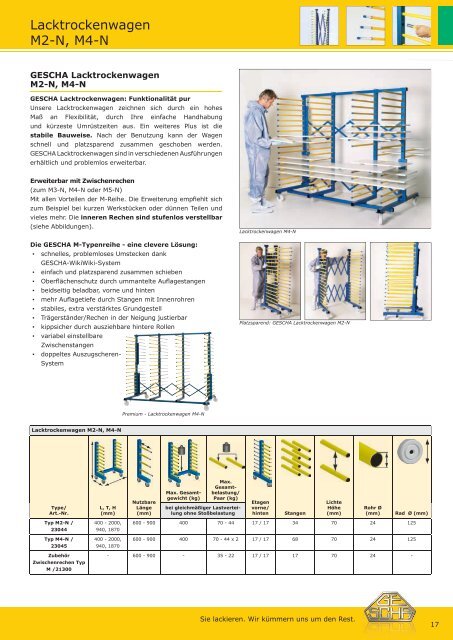 Lackieranlagen - Gescha GmbH