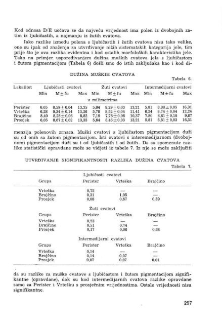 Å UMARSKI LIST 9-10/1971