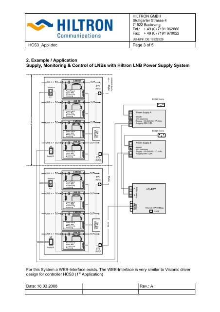 Hcs3 applications - Hiltron Communications