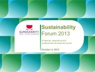 Sustainability Forum 2013