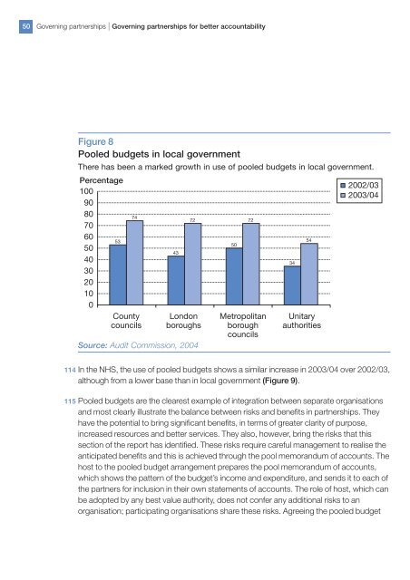 Bridging the accountability gap - Audit Commission