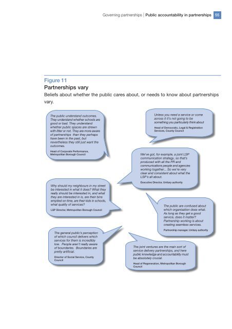 Bridging the accountability gap - Audit Commission