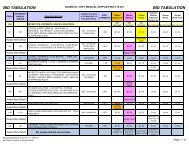 bid tabulation - Colorado Educational Purchasing Council (CEPC)