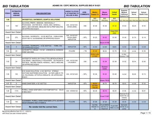 bid tabulation - Colorado Educational Purchasing Council (CEPC)