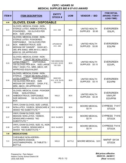 ANTISEPTICS, OINTMENTS, SOAPS & SOLUTIONS