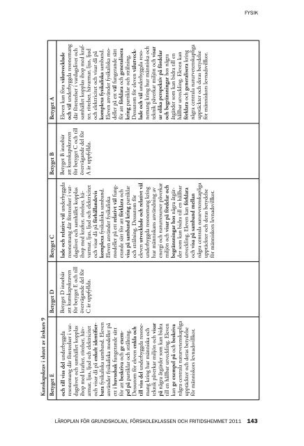 Läroplan för grundskolan, förskoleklassen och fritidshemmet 2011