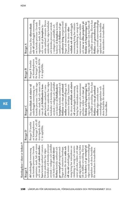 Läroplan för grundskolan, förskoleklassen och fritidshemmet 2011