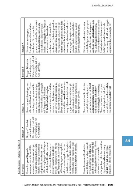 Läroplan för grundskolan, förskoleklassen och fritidshemmet 2011