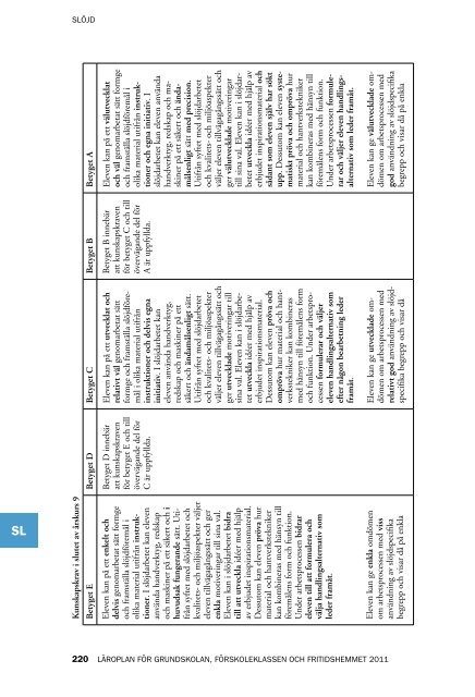 Läroplan för grundskolan, förskoleklassen och fritidshemmet 2011