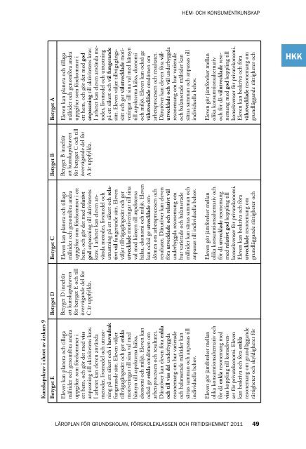 Läroplan för grundskolan, förskoleklassen och fritidshemmet 2011